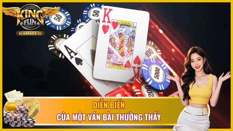 Diễn biến của một ván Blackjack cơ bản